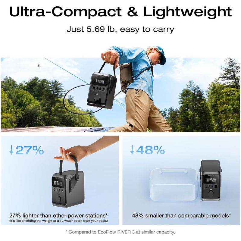 Casa si Gradina - Electrice - Panouri solare si accesorii - Accesorii panouri solare - Statie portabila de alimentare EcoFlow Trail 300 DC, 288Wh, 90K mAh, USB-C/USB-A - Infinity.ro