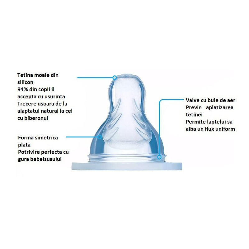 Jucarii, Copii si Bebe - Hrana si alaptare - Biberoane, suzete si accesorii hranire - Biberoane, tetine si accesorii - Biberon anticolici MAM Perfect Start Sealife, 260 ml, tetina silicon, roz - Infinity.ro