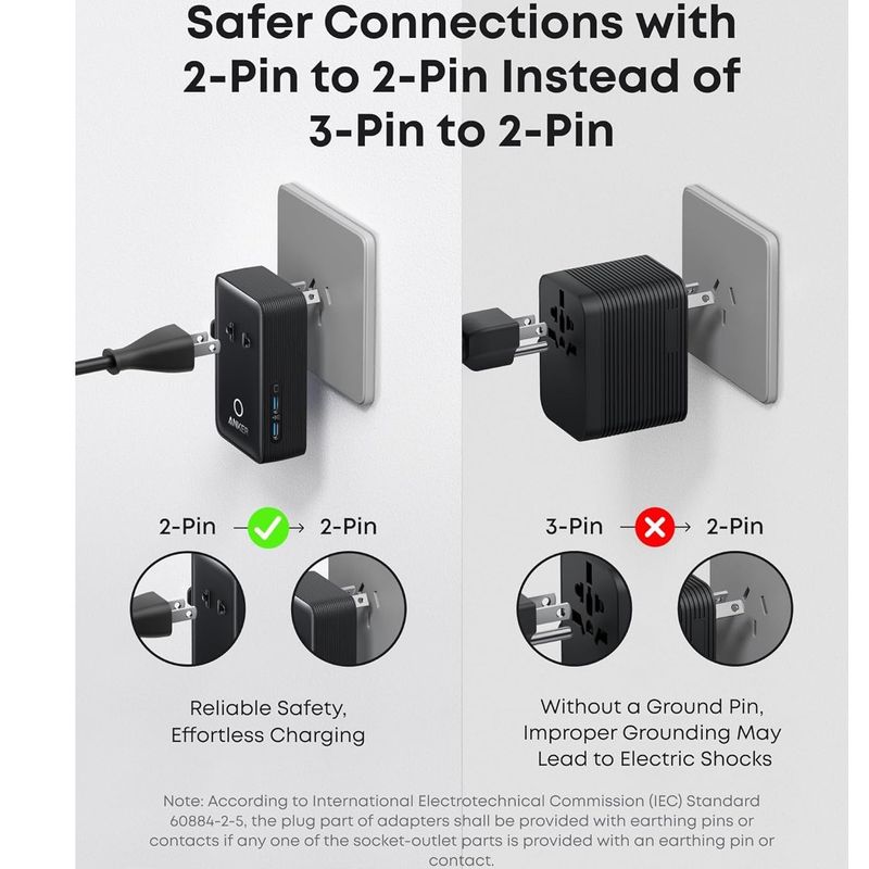 Casa si Gradina - Electrice - Accesorii electrice - Accesorii prize si intrerupatoare - Adaptor de calatorie Anker Nano Travel Adapter 5 in 1, 20W, 2x USB-C, 2x USB-A, Negru - Infinity.ro