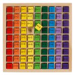 Carti si Birotica - Rechizite - Alte accesorii scolare - Tabla Inmultirii din Lemn, 19x19cm, Set Educativ Montessori - Infinity.ro