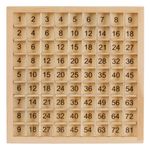 Carti si Birotica - Rechizite - Alte accesorii scolare - Tabla Inmultirii din Lemn, 19x19cm, Set Educativ Montessori - Infinity.ro