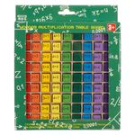 Carti si Birotica - Rechizite - Alte accesorii scolare - Tabla Inmultirii din Lemn, 19x19cm, Set Educativ Montessori - Infinity.ro