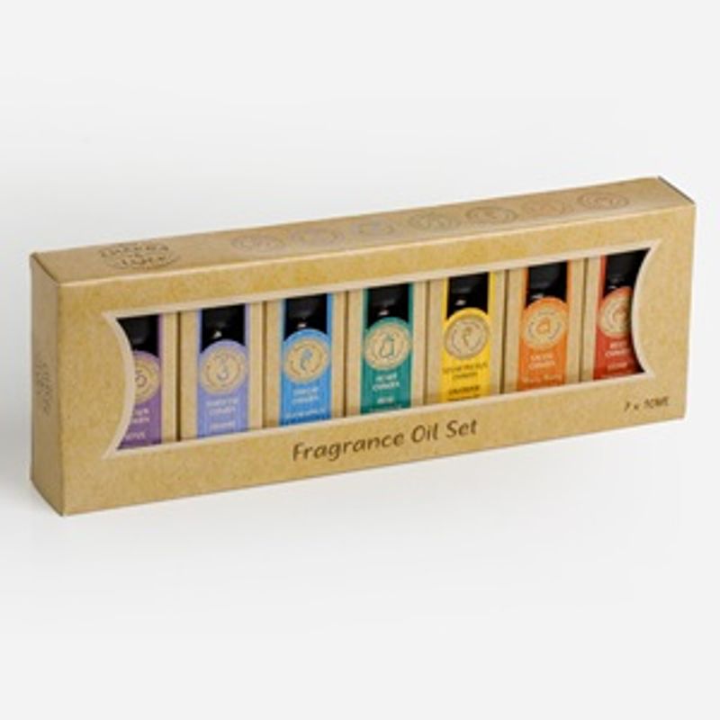 Casa si Gradina - Decoratiuni - Aromaterapie si lumanari - Uleiuri esentiale aromaterapie - Set Uleiuri Parfumate Chakra, 7 x 10 ml, Ambalaj Cadou - Infinity.ro