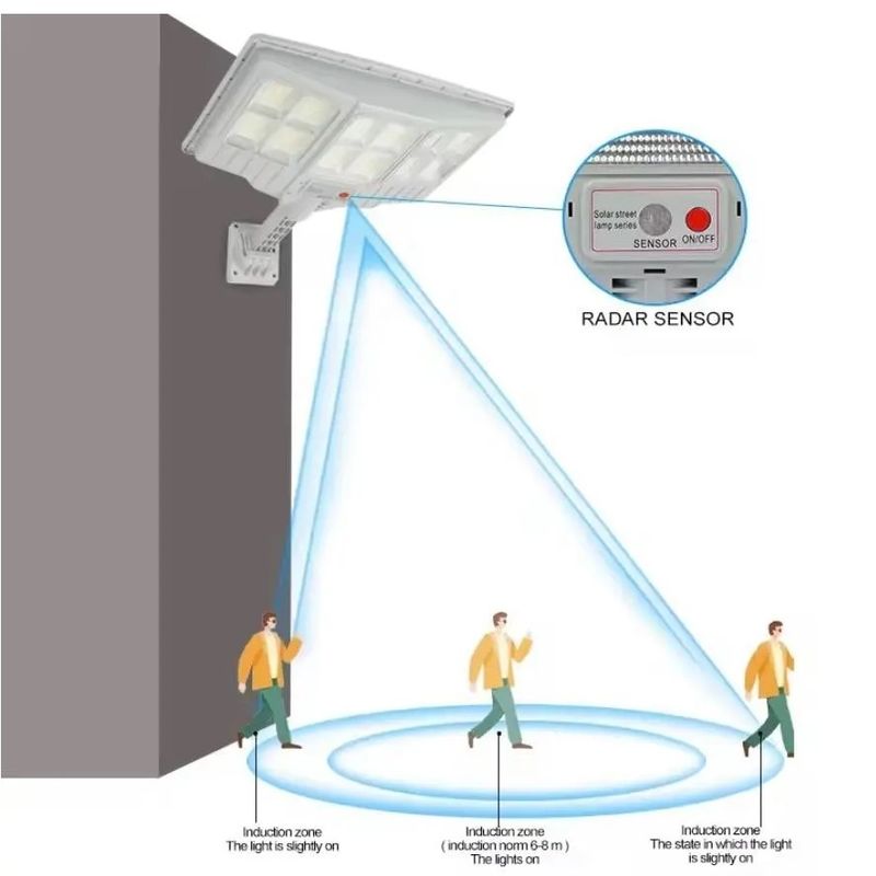 Casa si Gradina - Corpuri si surse de iluminat - Iluminat exterior - Lampi solare - Lampa solara cu suport, 12 cadrane 108 LED, Putere 200W, Senzor de miscare, lumina si telecomanda - Infinity.ro