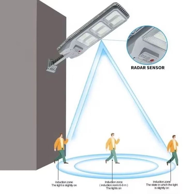 Casa si Gradina - Corpuri si surse de iluminat - Iluminat exterior - Lampi solare - Lampa solara cu telecomanda, suport si senzor de miscare, Putere 150 W - Infinity.ro