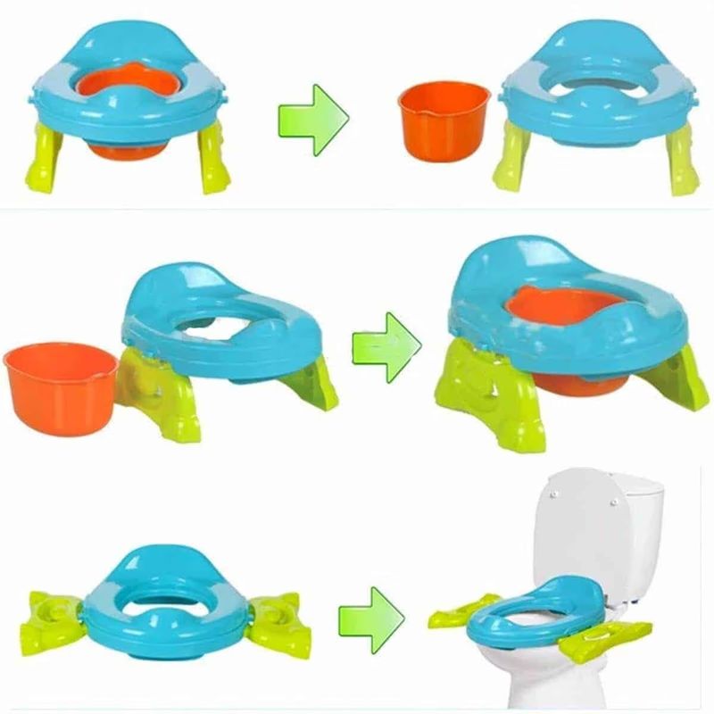 Jucarii, Copii si Bebe - Igiena si ingrijire - Baia bebelusului - Olite si reductoare WC - Olita pliabila si portabila cu reductor WC, 2 in 1, plastic, 25x27.5x17 cm, multicolor - Infinity.ro