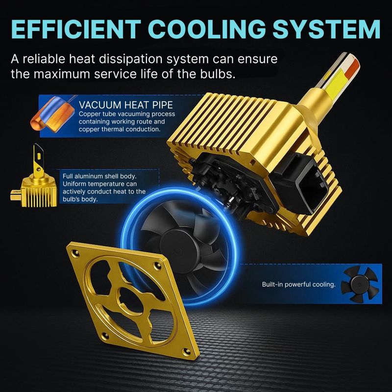 Auto si Moto - Electrice auto - Iluminare si semnalizare - Becuri auto - Set 2 Becuri LED Auto D3S 110W 25000 Lumeni Compatibile Balast HID, Canbus, Plug & Play, 6000K Alb Rece, Turbo Fan, IP68 - Infinity.ro