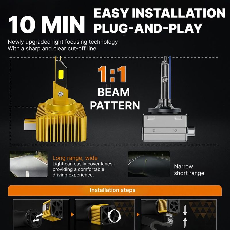 Auto si Moto - Electrice auto - Iluminare si semnalizare - Becuri auto - Set 2 Becuri LED Auto D3S 110W 25000 Lumeni Compatibile Balast HID, Canbus, Plug & Play, 6000K Alb Rece, Turbo Fan, IP68 - Infinity.ro