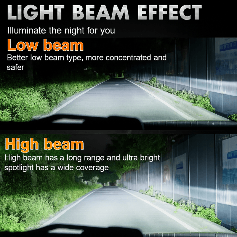Auto si Moto - Electrice auto - Iluminare si semnalizare - Becuri auto - Set 2 Becuri LED Auto D3S 110W 25000 Lumeni Compatibile Balast HID, Canbus, Plug & Play, 6000K Alb Rece, Turbo Fan, IP68 - Infinity.ro