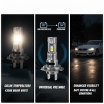 Auto si Moto - Electrice auto - Iluminare si semnalizare - Becuri auto - Set 2 Becuri LED H7 AUTOREY Premium 20000LM 4300K 35W 12V-24V Plug & Play Lumina Alb Natural Tehnologie CSP Faruri - Infinity.ro