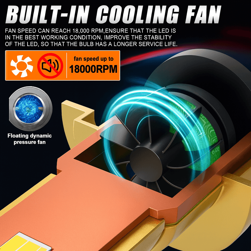 Auto si Moto - Electrice auto - Iluminare si semnalizare - Becuri auto - Set 2 Becuri LED Auto H1 Mini 120W 6000K cu Ventilator pentru Racire Lumina Alb Rece Plug  Play 3570 CSP Ultra Luminoase - Infinity.ro