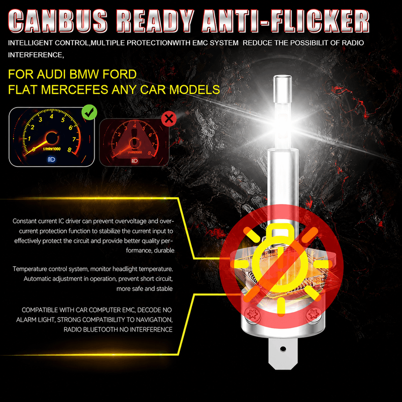 Auto si Moto - Electrice auto - Iluminare si semnalizare - Becuri auto - Set Becuri LED H1 110W 30000LM 6500K CSP, Canbus , Plug & Play, IP68, Alb Rece, Faza Scurta/Faza Lunga AutoREY Premium - Infinity.ro