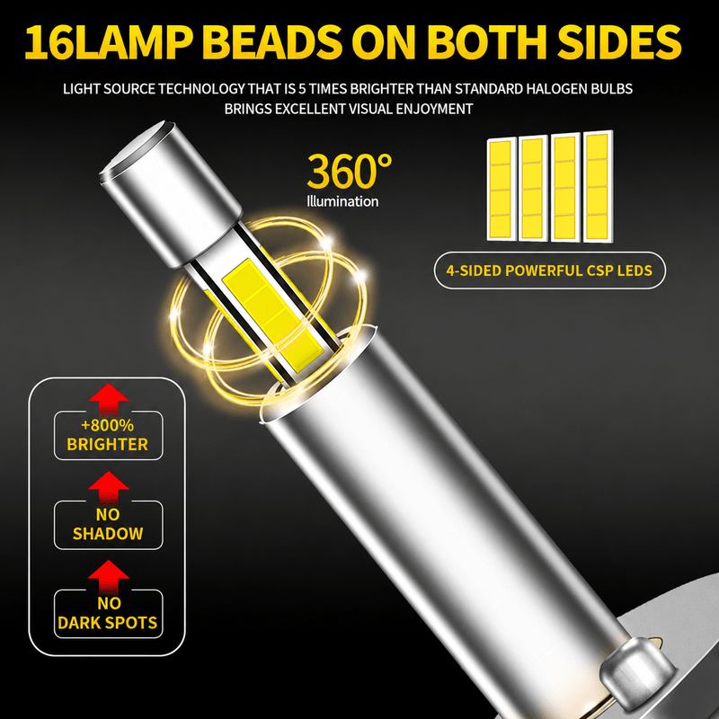 Auto si Moto - Electrice auto - Iluminare si semnalizare - Becuri auto - Set Becuri LED H1 110W 30000LM 6500K CSP, Canbus , Plug & Play, IP68, Alb Rece, Faza Scurta/Faza Lunga AutoREY Premium - Infinity.ro