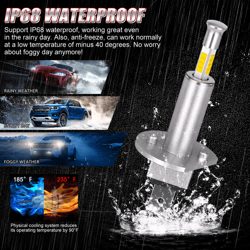 Auto si Moto - Electrice auto - Iluminare si semnalizare - Becuri auto - Set Becuri LED H1 110W 30000LM 6500K CSP, Canbus , Plug & Play, IP68, Alb Rece, Faza Scurta/Faza Lunga AutoREY Premium - Infinity.ro