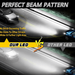 Auto si Moto - Electrice auto - Iluminare si semnalizare - Becuri auto - Set 2 Becuri LED Auto H7 120W 6000K cu 2 Ventilatoare pentru Racire Lumina Alb Rece Plug & Play 3570 CSP Ultra Luminoase - Infinity.ro