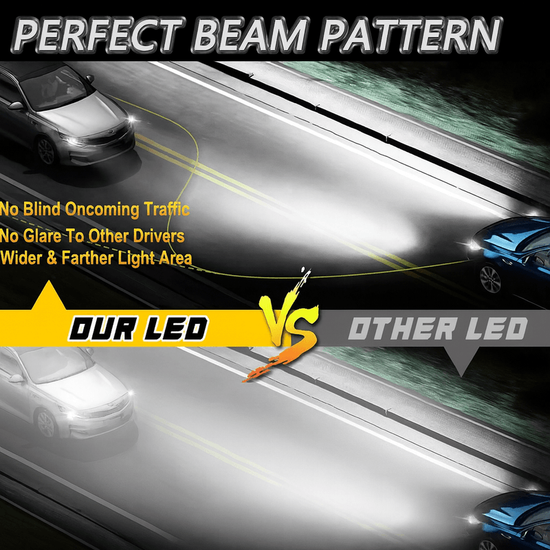 Auto si Moto - Electrice auto - Iluminare si semnalizare - Becuri auto - Set 2 Becuri LED Auto H7 120W 6000K cu 2 Ventilatoare pentru Racire Lumina Alb Rece Plug & Play 3570 CSP Ultra Luminoase - Infinity.ro