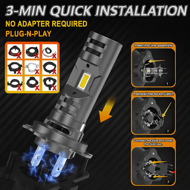 Auto si Moto - Electrice auto - Iluminare si semnalizare - Becuri auto - Set 2 Becuri LED Auto H7 120W 6000K cu 2 Ventilatoare pentru Racire Lumina Alb Rece Plug & Play 3570 CSP Ultra Luminoase - Infinity.ro