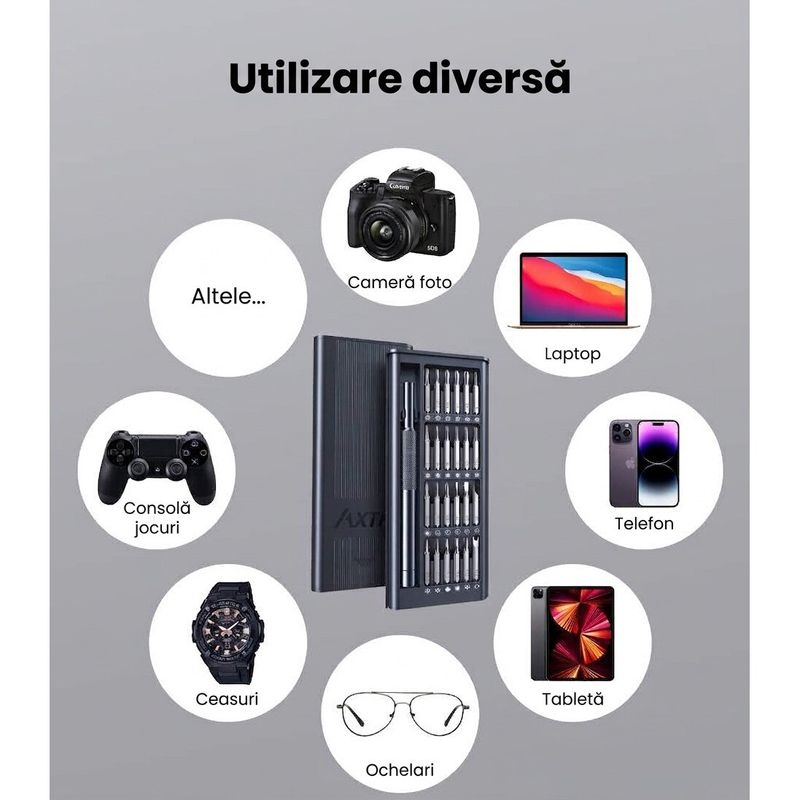 Casa si Gradina - Constructii - Scule de mana si unelte - Surubelnite - Set Surubelnite Precizie Magnetice AXTH 128 in 1, Otel S2 Duritate HRC65+, 125 Biti, Ax Flexibil, Negru - Infinity.ro