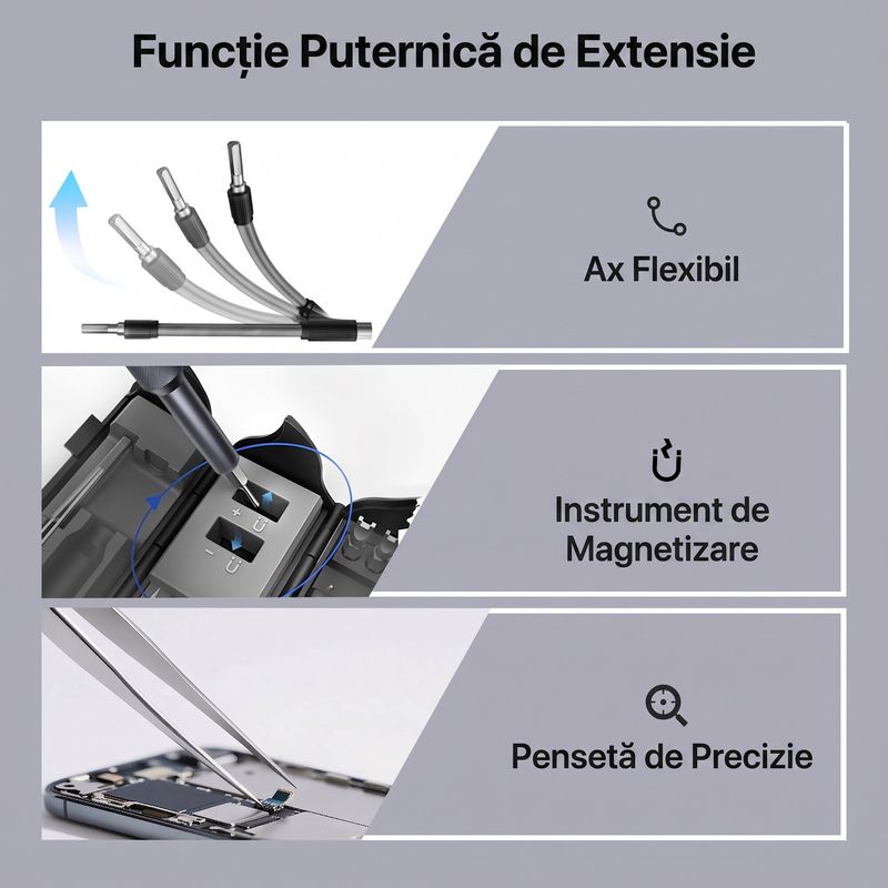 Casa si Gradina - Constructii - Scule de mana si unelte - Surubelnite - Set Surubelnite Precizie Magnetice AXTH 128 in 1, Otel S2 Duritate HRC65+, 125 Biti, Ax Flexibil, Negru - Infinity.ro