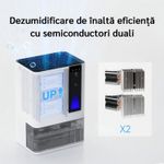 Electronice si Electrocasnice - Climatizare si sisteme de incalzire - Aparate filtrare aer - Dezumidificatoare - Dezumidificator Evoair HIDRY PLUS, 900ml/24h, Lumina ambientala in 7 culori, Rezervor 1.9l, 3 Viteze, Alb - Infinity.ro