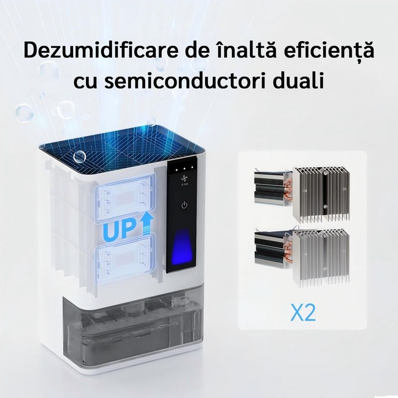 Electronice si Electrocasnice - Climatizare si sisteme de incalzire - Aparate filtrare aer - Dezumidificatoare - Dezumidificator Evoair HIDRY PLUS, 900ml/24h, Lumina ambientala in 7 culori, Rezervor 1.9l, 3 Viteze, Alb - Infinity.ro