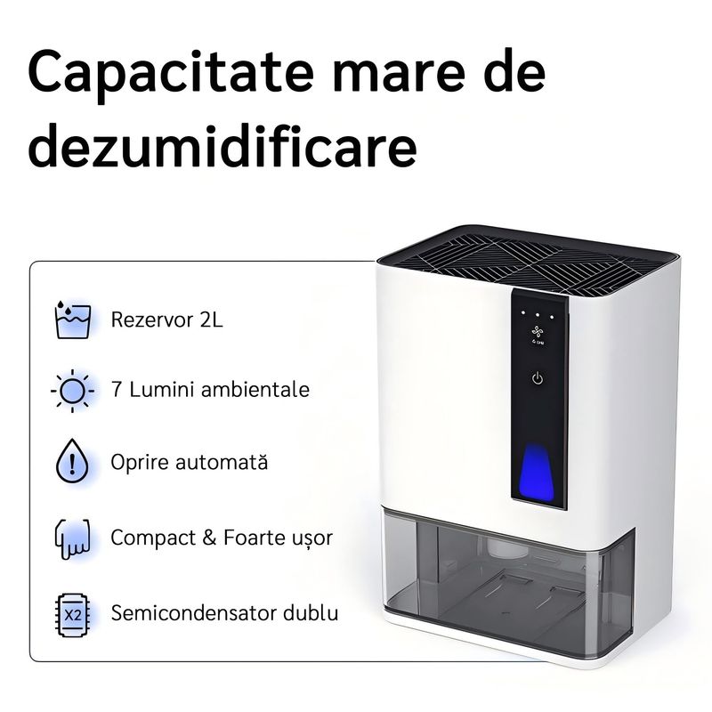 Electronice si Electrocasnice - Climatizare si sisteme de incalzire - Aparate filtrare aer - Dezumidificatoare - Dezumidificator Evoair HIDRY PLUS, 900ml/24h, Lumina ambientala in 7 culori, Rezervor 1.9l, 3 Viteze, Alb - Infinity.ro