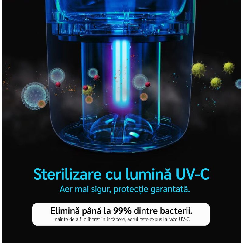 Electronice si Electrocasnice - Climatizare si sisteme de incalzire - Aparate filtrare aer - Purificatoare de aer - Purificator de aer Evoair, YuvoSpin, Lampa UV-C, True Hepa, Functie Polen/Animale, Mod Noapte, Lumina Ambientala, Negru - Infinity.ro