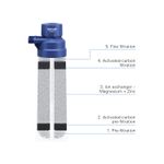 Casa si Gradina - Sanitare - Lavoar baie si accesorii - Accesorii baterii sanitare - Filtru Grohe 40691002, 400 l, 5 etape filtare, blue home, blue pure gama produs compatibil, imbogatire magneziu - Infinity.ro