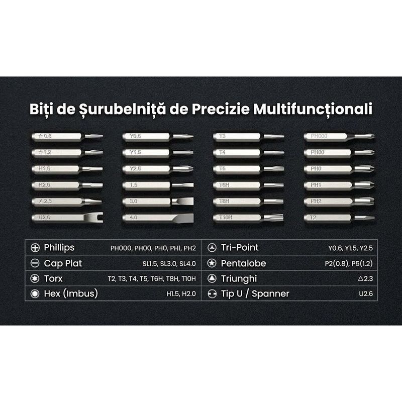 Casa si Gradina - Constructii - Scule de mana si unelte - Surubelnite - Set Surubelnite Precizie Magnetice AXTH 25 in 1PRO, Biti Otel S2 Duritate HRC65+, 24 Biti, Negru - Infinity.ro