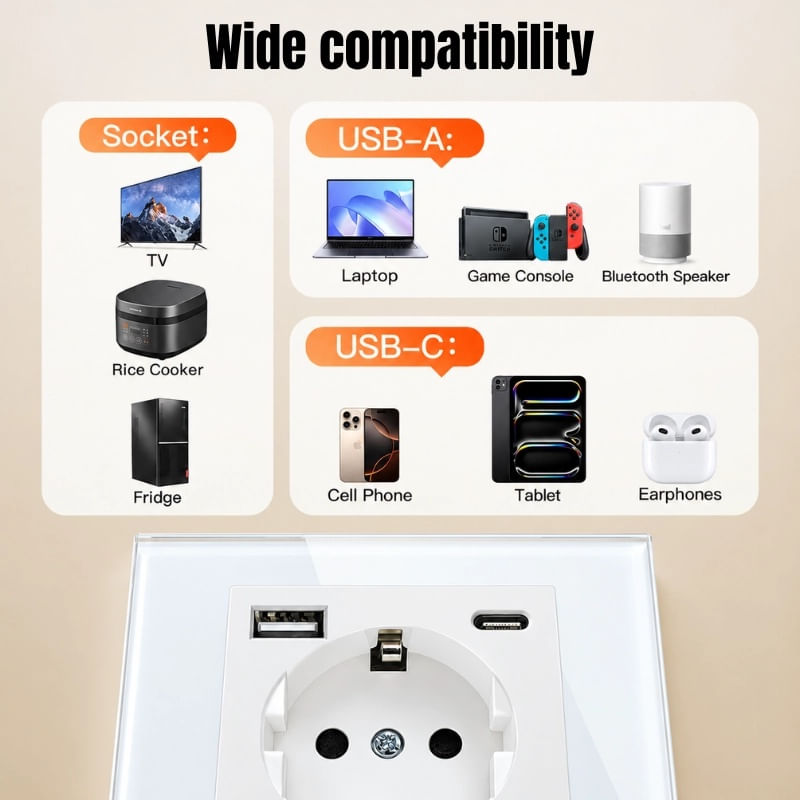 Casa si Gradina - Electrice - Prize - Priza rama sticla securizata, porturi USB-A si USB-C, iUni UC2, 16A - Infinity.ro