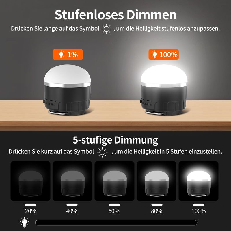 Sport si Outdoor - Camping - Articole solare camping - Lampi si lanterne camping - Lanterna LED de camping reincarcabila 1000LM Power Bank cu 3 moduri de culoare etansa - Infinity.ro