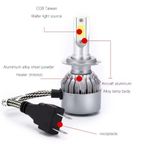 Auto si Moto - Electrice auto - Iluminare si semnalizare - Becuri auto - Set LED-uri auto 6500K 3800 lumeni, 36W, radiator din aluminiu - Infinity.ro