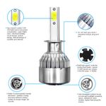 Auto si Moto - Electrice auto - Iluminare si semnalizare - Becuri auto - Set LED-uri auto 6500K 3800 lumeni, 36W, radiator din aluminiu - Infinity.ro