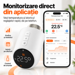 Casa si Gradina - Termice - Centrale termice si accesorii - Accesorii incalzire - Termostat Inteligent WiFi pentru Calorifer, BIRAI ThermoValve Pro, Control din Aplicatie, Alb, M30x1, 5mm - Infinity.ro