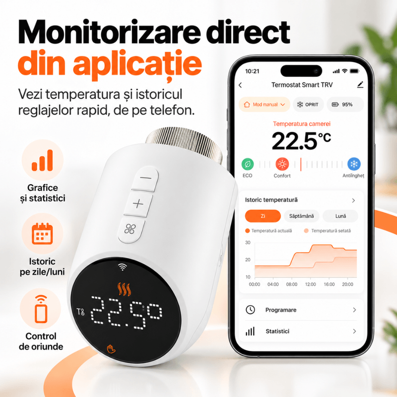 Casa si Gradina - Termice - Centrale termice si accesorii - Accesorii incalzire - Termostat Inteligent WiFi pentru Calorifer, BIRAI ThermoValve Pro, Control din Aplicatie, Alb, M30x1, 5mm - Infinity.ro