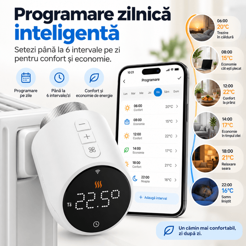 Casa si Gradina - Termice - Centrale termice si accesorii - Accesorii incalzire - Termostat Inteligent WiFi pentru Calorifer, BIRAI ThermoValve Pro, Control din Aplicatie, Alb, M30x1, 5mm - Infinity.ro