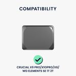 PC, gaming si accesorii - Periferice PC - Accesorii hard disk-uri externe - Husa SSD Kwmobile pentru Crucial X9 Pro/X10 Pro/X6 si WD Elements SE 1TB/2TB, nailon, gri - Infinity.ro