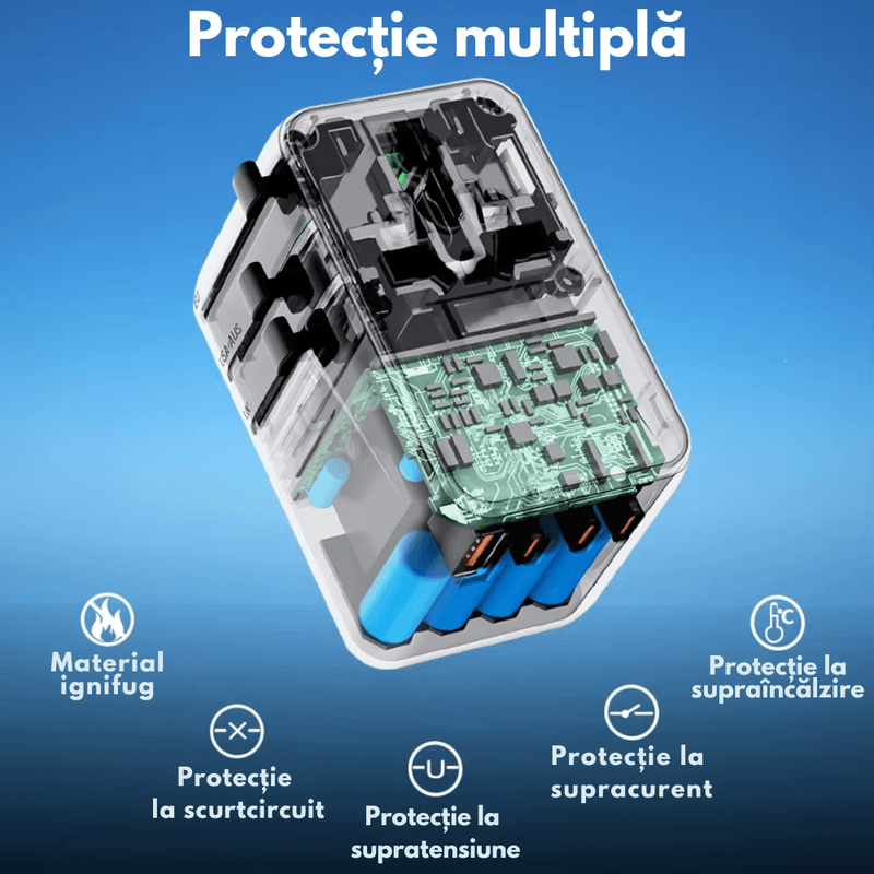 Casa si Gradina - Electrice - Accesorii electrice - Accesorii prize si intrerupatoare - Adaptor Universal Priza de Calatorie DASBO 140W, 6 In 1, Incarcator Global Portabil cu Incarcare Rapida PD 3.1 - Infinity.ro