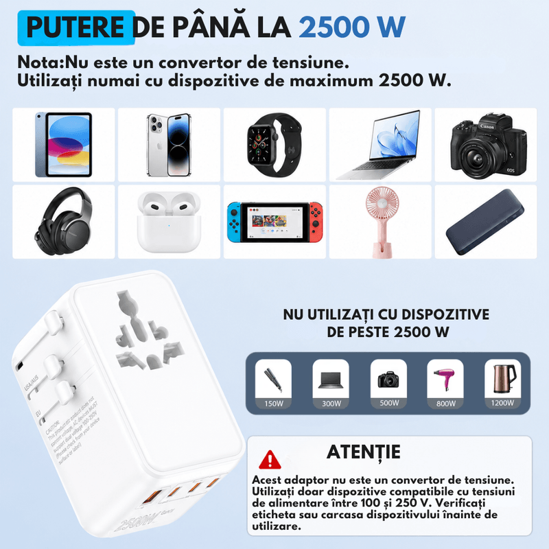 Casa si Gradina - Electrice - Accesorii electrice - Accesorii prize si intrerupatoare - Adaptor Universal Priza de Calatorie DASBO 140W, 6 In 1, Incarcator Global Portabil cu Incarcare Rapida PD 3.1 - Infinity.ro
