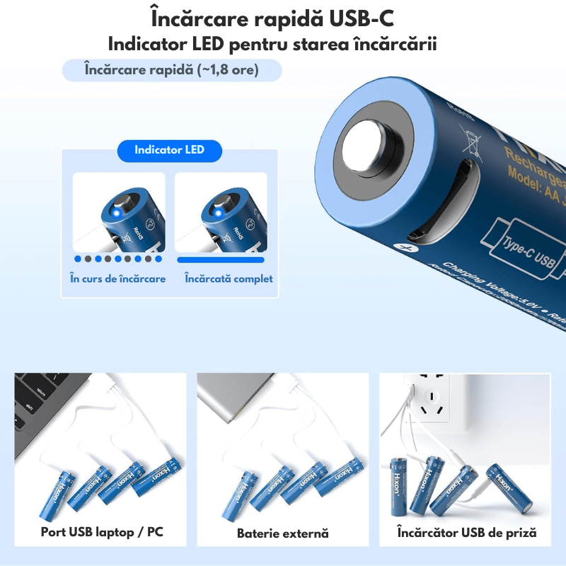 Casa si Gradina - Electrice - Accesorii electrice - Baterii, acumulatori si incarcatoare - Set 4 Acumulatori Reincarcabili AAA Li-Ion 1.5V 900mWh (600mAh Echivalent), Incarcare Directa USB-C, Cablu Inclus - Infinity.ro