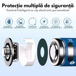 Casa si Gradina - Electrice - Accesorii electrice - Baterii, acumulatori si incarcatoare - Set 4 Acumulatori Reincarcabili AAA Li-Ion 1.5V 900mWh (600mAh Echivalent), Incarcare Directa USB-C, Cablu Inclus - Infinity.ro