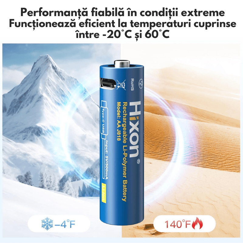 Casa si Gradina - Electrice - Accesorii electrice - Baterii, acumulatori si incarcatoare - Set 4 Acumulatori Reincarcabili AAA Li-Ion 1.5V 900mWh (600mAh Echivalent), Incarcare Directa USB-C, Cablu Inclus - Infinity.ro