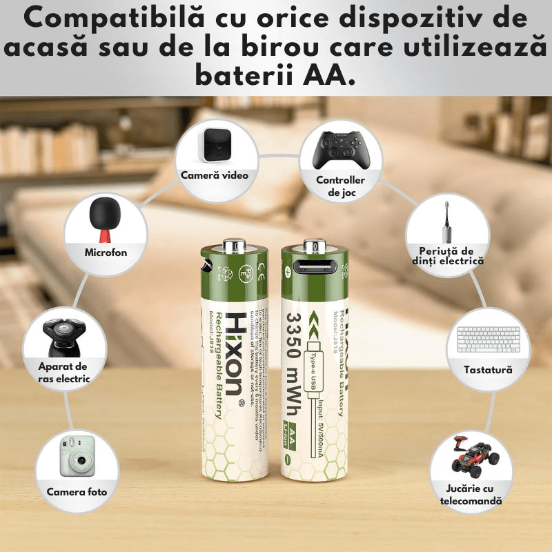 Casa si Gradina - Electrice - Accesorii electrice - Baterii, acumulatori si incarcatoare - Set 4 Acumulatori Reincarcabili AA Li-Ion 1.5V 3350mWh (2233mAh Echivalent), Incarcare Directa USB-C, Cablu Inclus - Infinity.ro