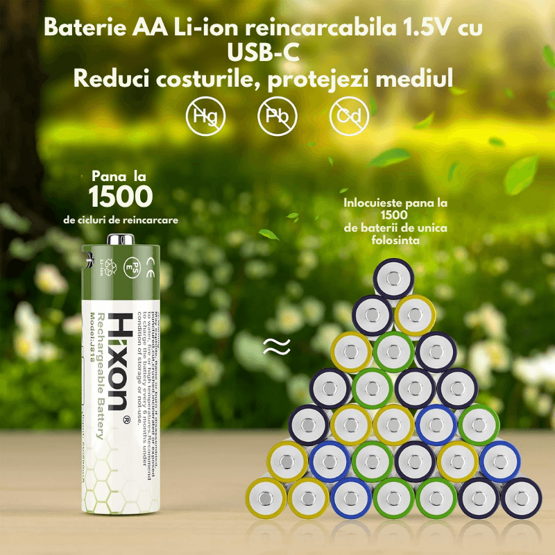 Casa si Gradina - Electrice - Accesorii electrice - Baterii, acumulatori si incarcatoare - Set 4 Acumulatori Reincarcabili AA Li-Ion 1.5V 3350mWh (2233mAh Echivalent), Incarcare Directa USB-C, Cablu Inclus - Infinity.ro