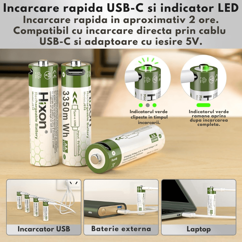Casa si Gradina - Electrice - Accesorii electrice - Baterii, acumulatori si incarcatoare - Set 4 Acumulatori Reincarcabili AA Li-Ion 1.5V 3350mWh (2233mAh Echivalent), Incarcare Directa USB-C, Cablu Inclus - Infinity.ro