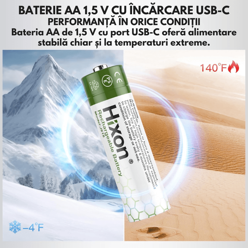 Casa si Gradina - Electrice - Accesorii electrice - Baterii, acumulatori si incarcatoare - Set 4 Acumulatori Reincarcabili AA Li-Ion 1.5V 3350mWh (2233mAh Echivalent), Incarcare Directa USB-C, Cablu Inclus - Infinity.ro