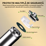 Casa si Gradina - Electrice - Accesorii electrice - Baterii, acumulatori si incarcatoare - Set 4 Acumulatori Reincarcabili AA Li-Ion 1.5V 3350mWh (2233mAh Echivalent), Incarcare Directa USB-C, Cablu Inclus - Infinity.ro