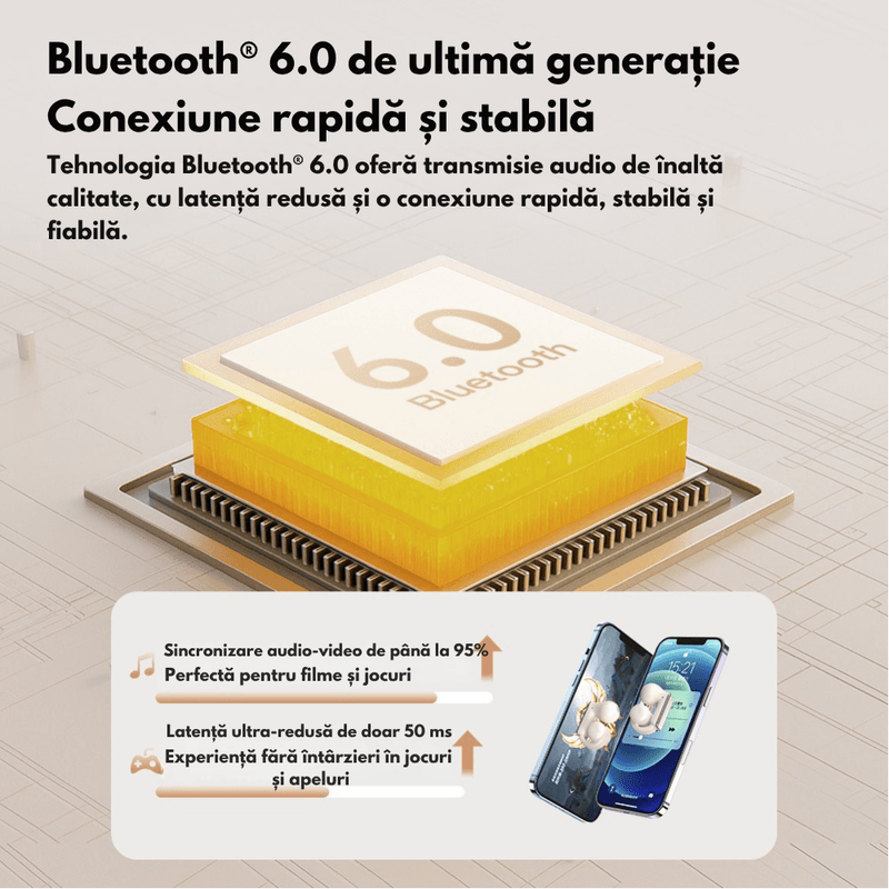 TV, Audio-Video si Foto - Portabile audio - Casti audio - Casti Wireless Bluetooth 6.0, TS28 Open Ear Clip-On, Anulare a zgomotului, Casti Audio, Fara fir, in-ear Wireless - Infinity.ro