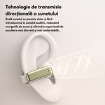 TV, Audio-Video si Foto - Portabile audio - Casti audio - Casti Wireless Bluetooth 6.0, TS28 Open Ear Clip-On, Anulare a zgomotului, Casti Audio, Fara fir, in-ear Wireless - Infinity.ro