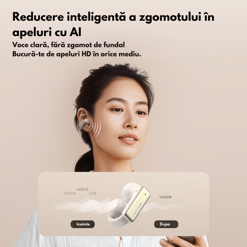 TV, Audio-Video si Foto - Portabile audio - Casti audio - Casti Wireless Bluetooth 6.0, TS28 Open Ear Clip-On, Anulare a zgomotului, Casti Audio, Fara fir, in-ear Wireless - Infinity.ro
